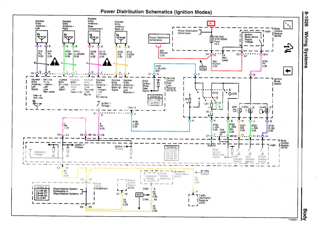 Corvette wont start due to security system? How to reset