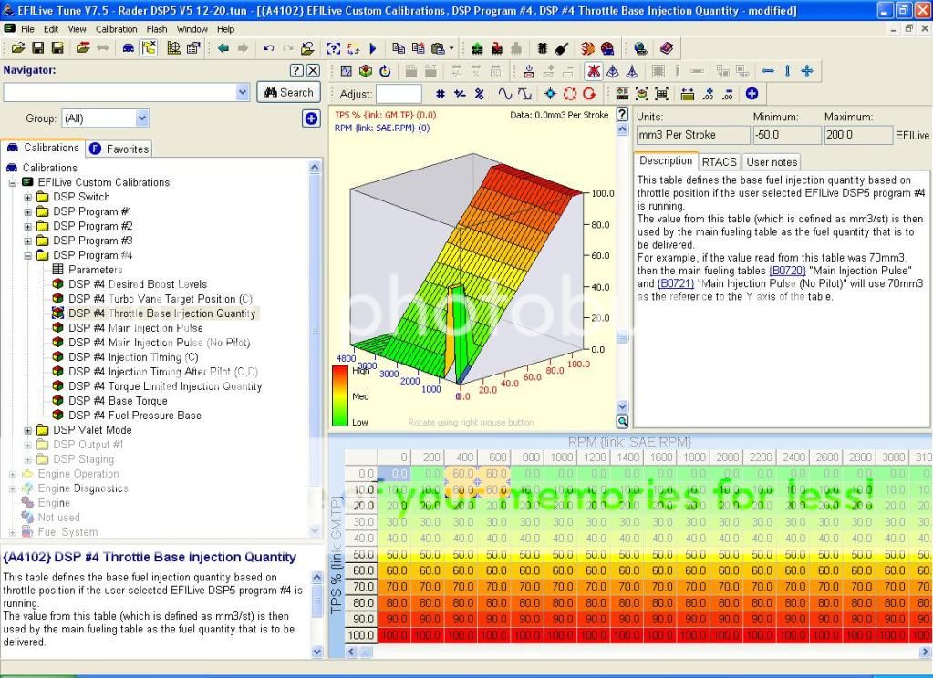 Lope tune Page 4 Diesel Place