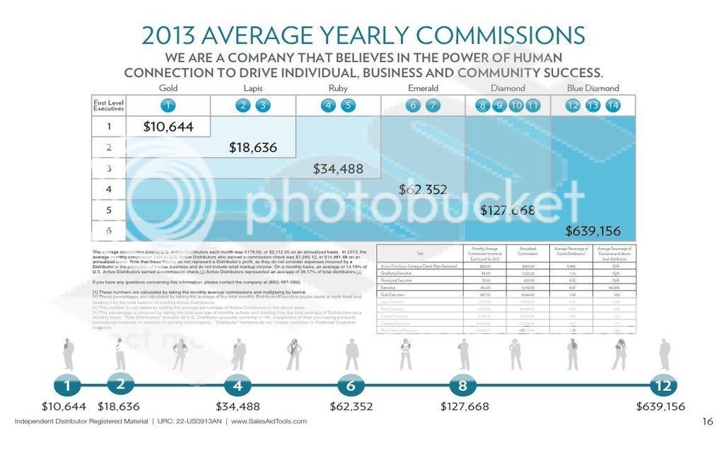 NS4 photo Look Younger JUMBO FLIP CHART 15_zpsgnmyj1us.jpeg
